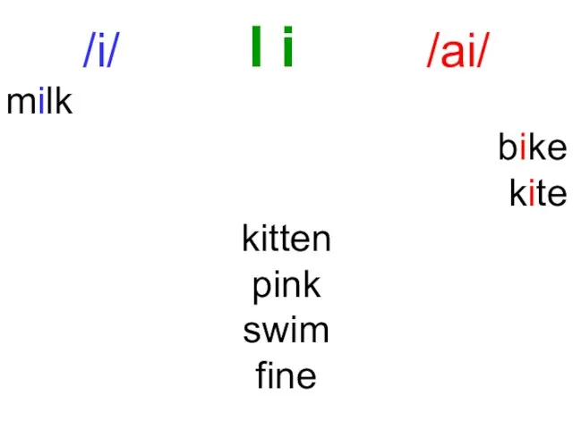 /i/ I i /ai/ milk bike kite kitten pink swim fine