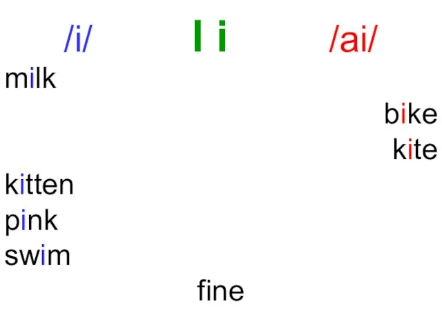 /i/ I i /ai/ milk bike kite kitten pink swim fine