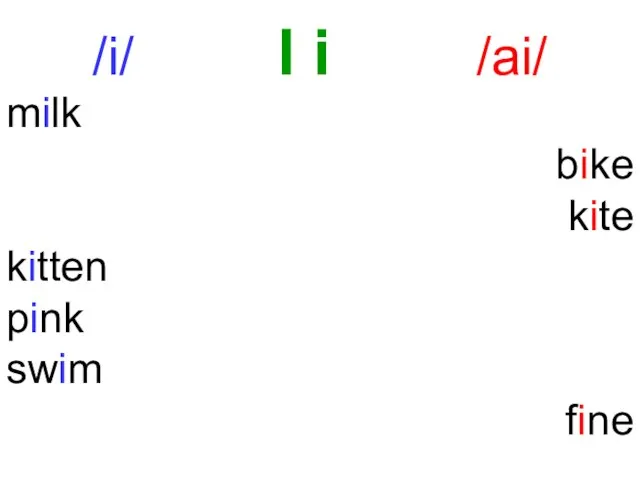 /i/ I i /ai/ milk bike kite kitten pink swim fine