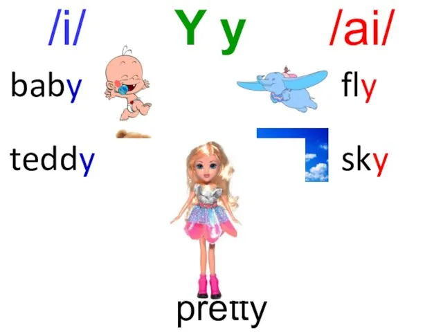 /i/ Y y /ai/ pretty fly sky baby teddy