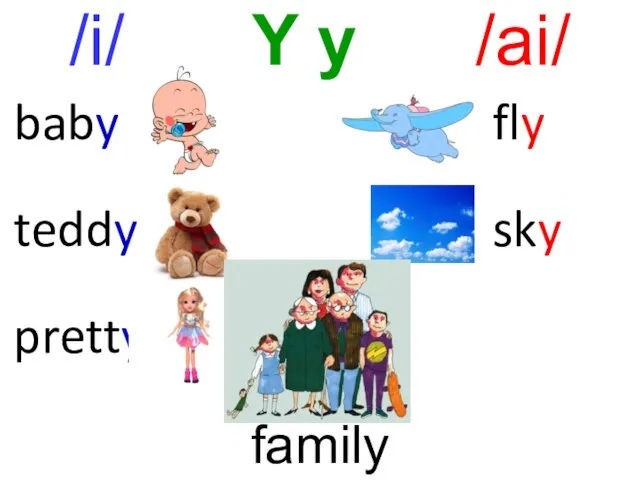 /i/ Y y /ai/ family fly sky baby teddy pretty