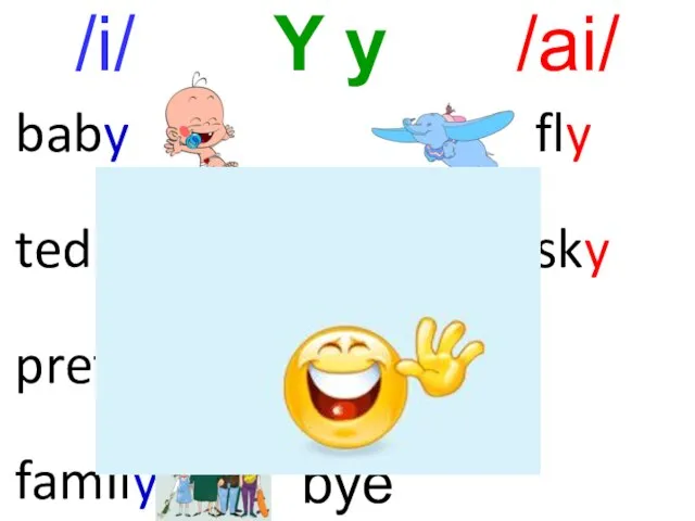 /i/ Y y /ai/ bye fly sky baby teddy pretty family