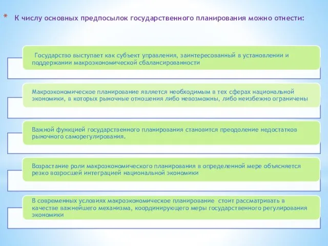 К числу основных предпосылок государственного планирования можно отнести: