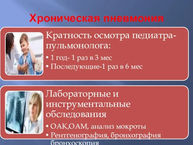 Хроническая пневмония