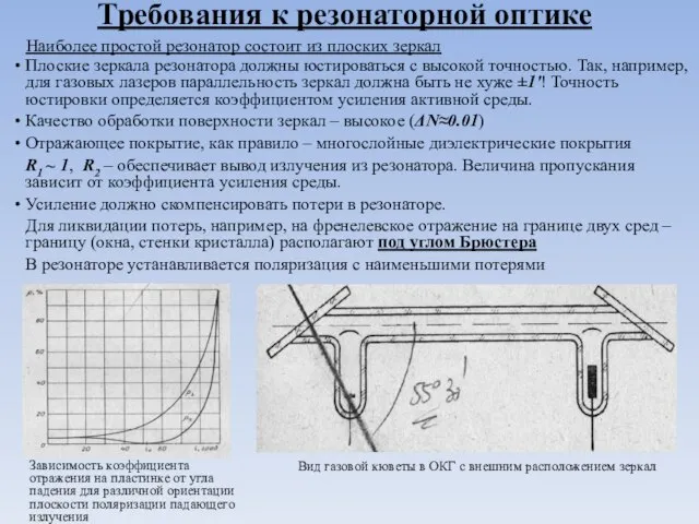 Требования к резонаторной оптике Наиболее простой резонатор состоит из плоских зеркал Плоские