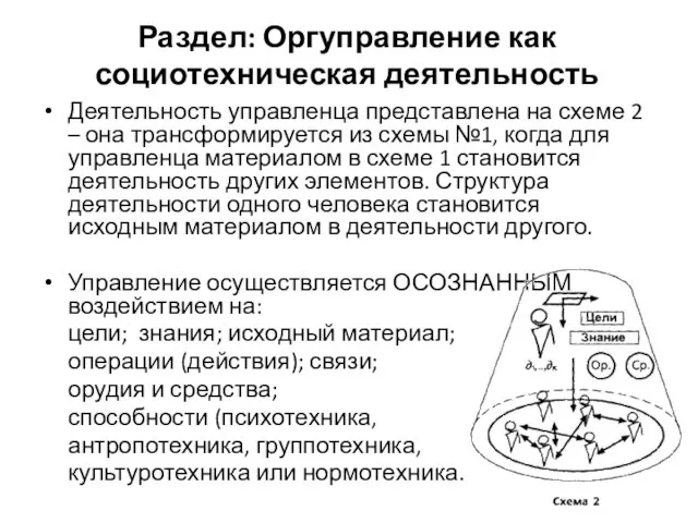 Раздел: Оргуправление как социотехническая деятельность Деятельность управленца представлена на схеме 2 –