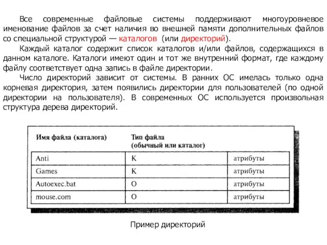 Все современные файловые системы поддерживают многоуровневое именование файлов за счет наличия во