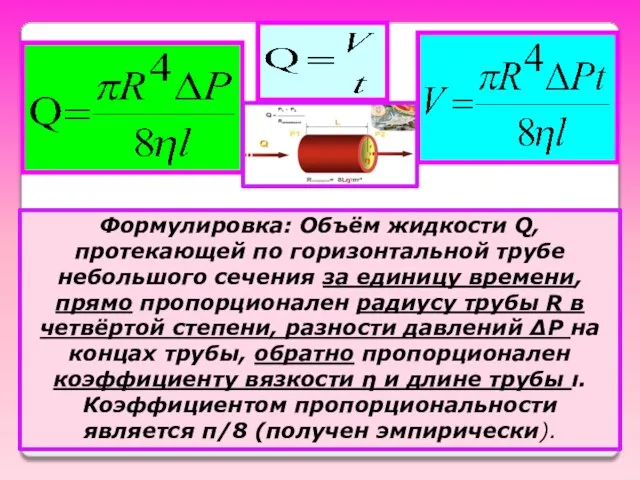 Формулировка: Объём жидкости Q, протекающей по горизонтальной трубе небольшого сечения за единицу