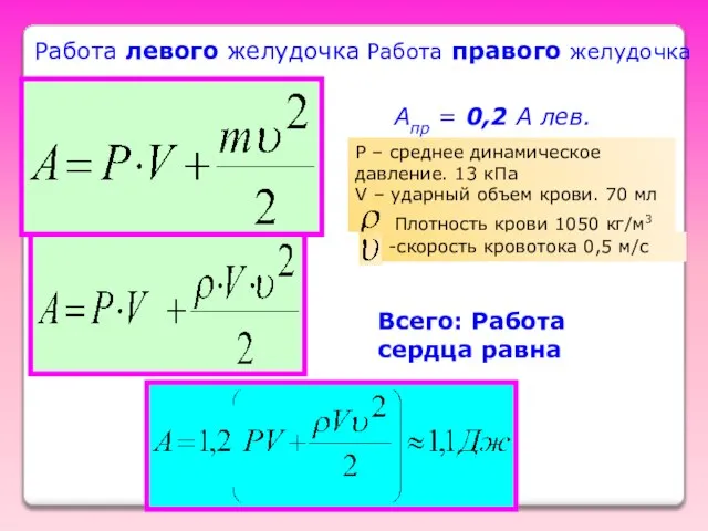 Работа левого желудочка Работа правого желудочка Апр = 0,2 А лев. Всего: