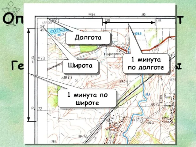 Определение координат Географические координаты Широта Долгота