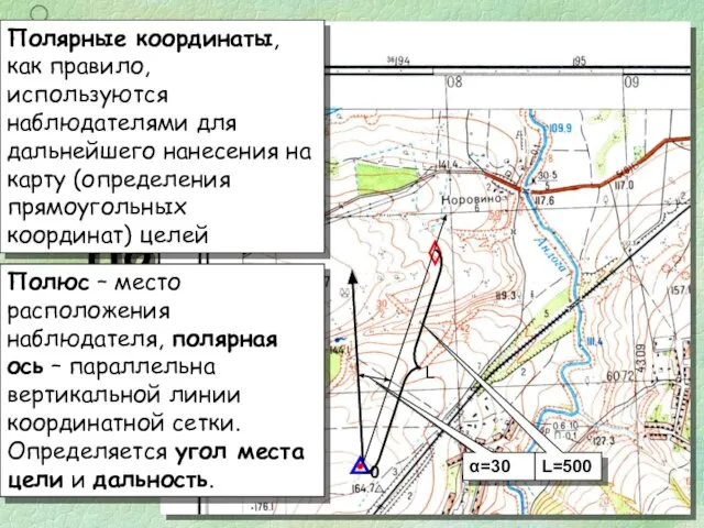 Полярные координаты Полярные координаты, как правило, используются наблюдателями для дальнейшего нанесения на