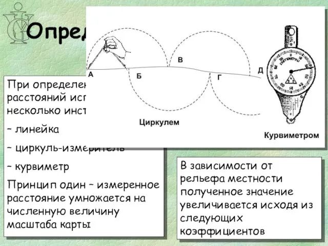 Определение расстояний При определении расстояний используются несколько инструментов: – линейка – циркуль-измеритель