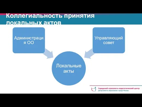 Коллегиальность принятия локальных актов