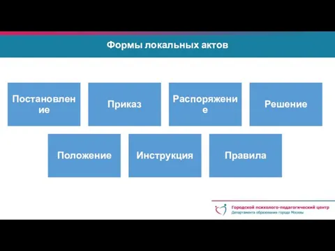 Формы локальных актов