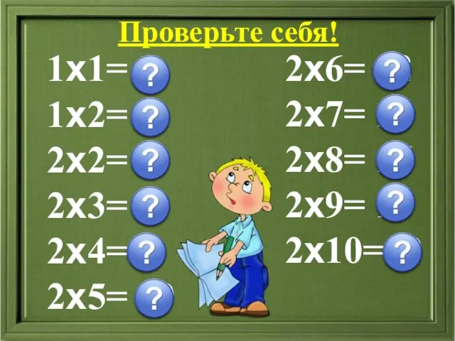 Проверьте себя! 1х1= 1 1х2= 2 2х2= 4 2х3= 6 2х4= 8