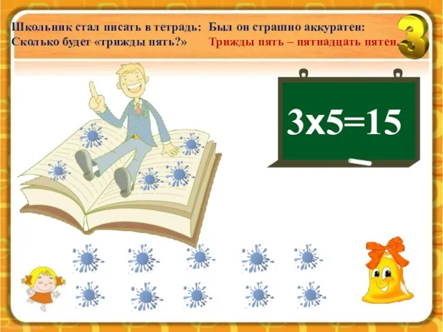 3х5=15 Школьник стал писать в тетрадь: Сколько будет «трижды пять?» Был он