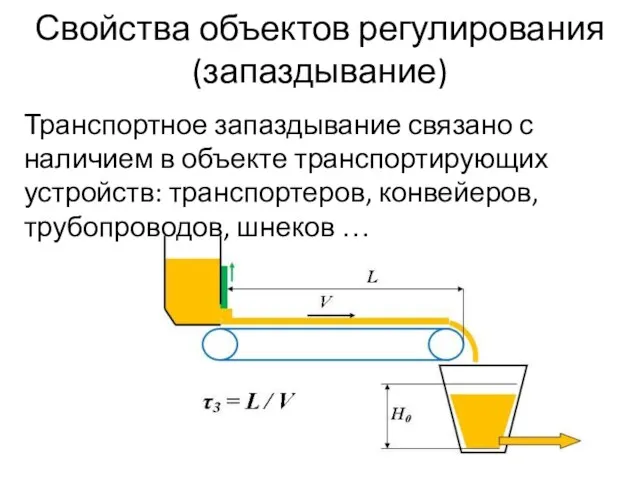 Свойства объектов регулирования (запаздывание) Транспортное запаздывание связано с наличием в объекте транспортирующих