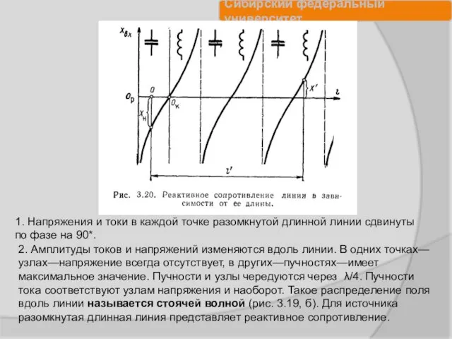 1. Напряжения и токи в каждой точке разомкнутой длинной линии сдвинуты по