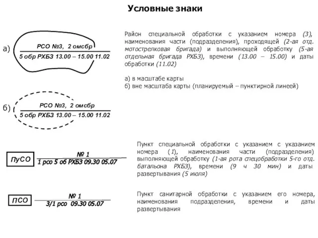 Условные знаки Район специальной обработки с указанием номера (3), наименования части (подразделения),