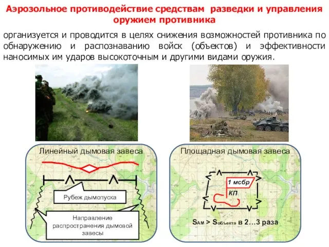 организуется и проводится в целях снижения возможностей противника по обнаружению и распознаванию