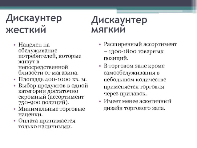 Дискаунтер жесткий Дискаунтер мягкий Нацелен на обслуживание потребителей, которые живут в непосредственной