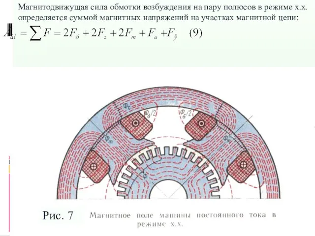 Магнитодвижущая сила обмотки возбуждения на пару полюсов в режиме х.х. определяется суммой