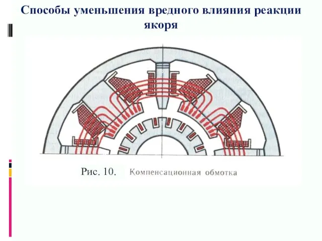 Способы уменьшения вредного влияния реакции якоря