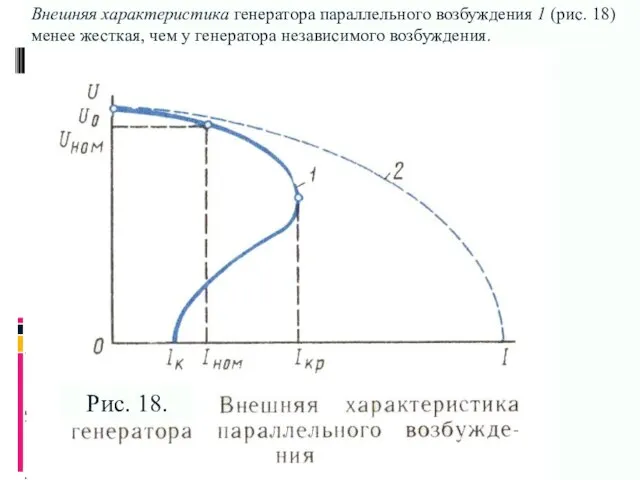 Внешняя характеристика генератора параллельного возбуждения 1 (рис. 18) менее жесткая, чем у