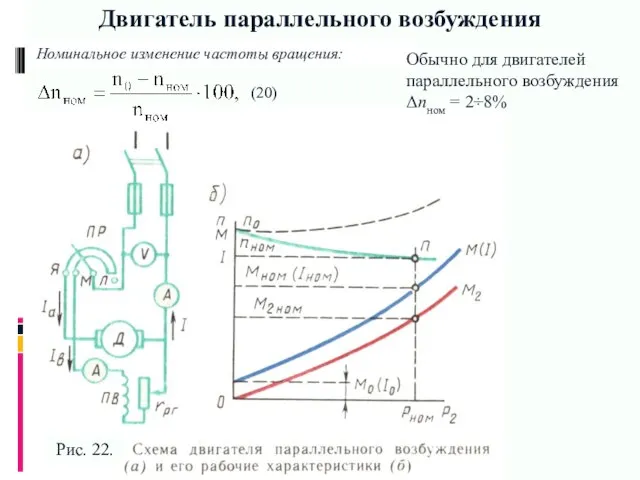 Двигатель параллельного возбуждения Обычно для двигателей параллельного возбуждения Δnном = 2÷8%