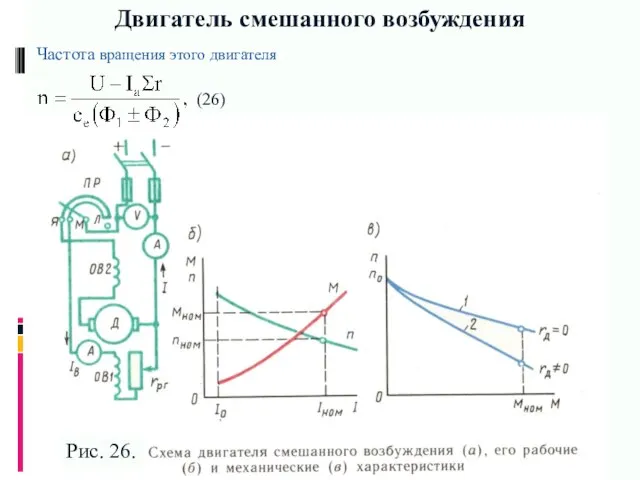 Двигатель смешанного возбуждения