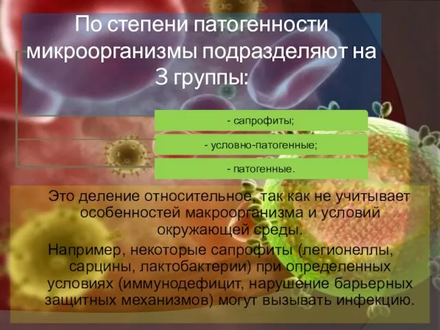 По степени патогенности микроорганизмы подразделяют на 3 группы: Это деление относительное, так