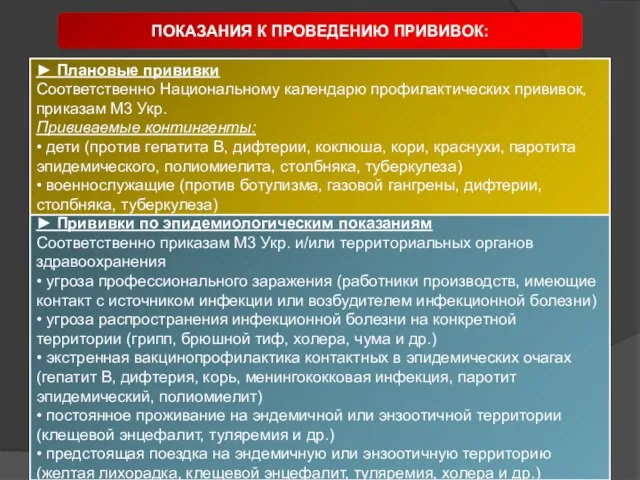 ПОКАЗАНИЯ К ПРОВЕДЕНИЮ ПРИВИВОК: ► Плановые прививки Соответственно Национальному календарю профилактических прививок,