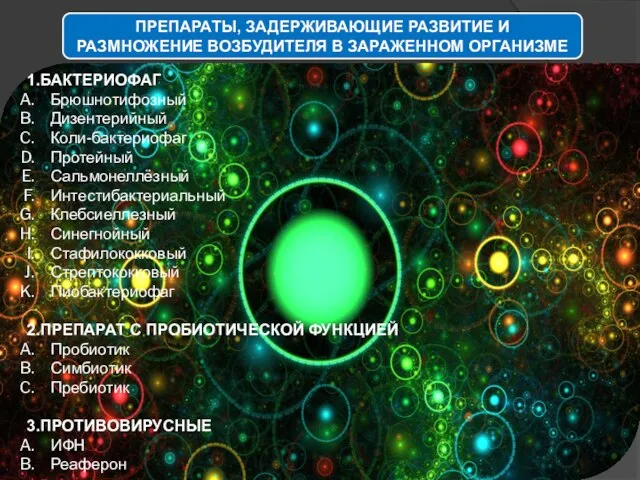 ПРЕПАРАТЫ, ЗАДЕРЖИВАЮЩИЕ РАЗВИТИЕ И РАЗМНОЖЕНИЕ ВОЗБУДИТЕЛЯ В ЗАРАЖЕННОМ ОРГАНИЗМЕ 1.БАКТЕРИОФАГ Брюшнотифозный Дизентерийный