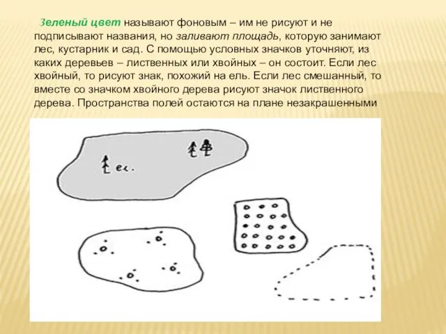 Зеленый цвет называют фоновым – им не рисуют и не подписывают названия,