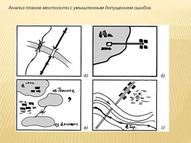 Анализ планов местности с умышленным допущением ошибок.