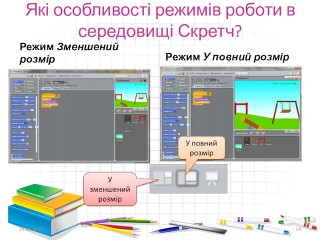 Які особливості режимів роботи в середовищі Скретч? Режим Зменшений розмір Режим У повний розмір 19.09.2014