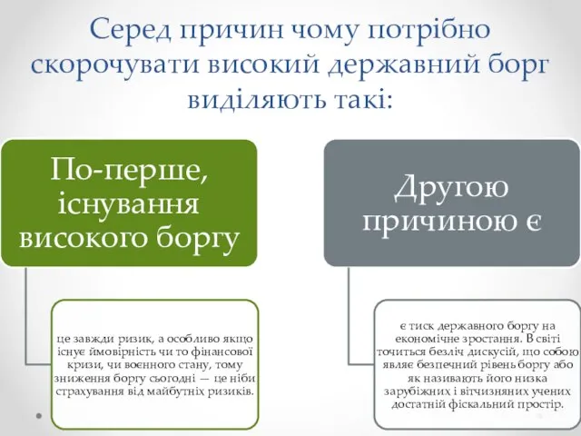 Серед причин чому потрібно скорочувати високий державний борг виділяють такі: