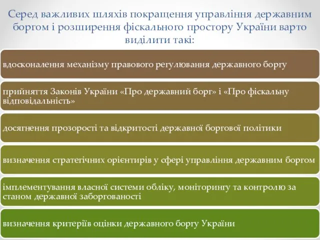 Серед важливих шляхів покращення управління державним боргом і розширення фіскального простору України варто виділити такі:
