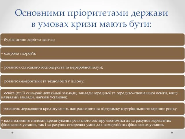 Основними пріоритетами держави в умовах кризи мають бути: