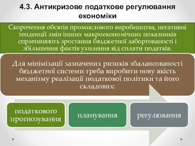 4.3. Антикризове податкове регулювання економіки Скорочення обсягів промислового виробництва, негативні тенденції змін