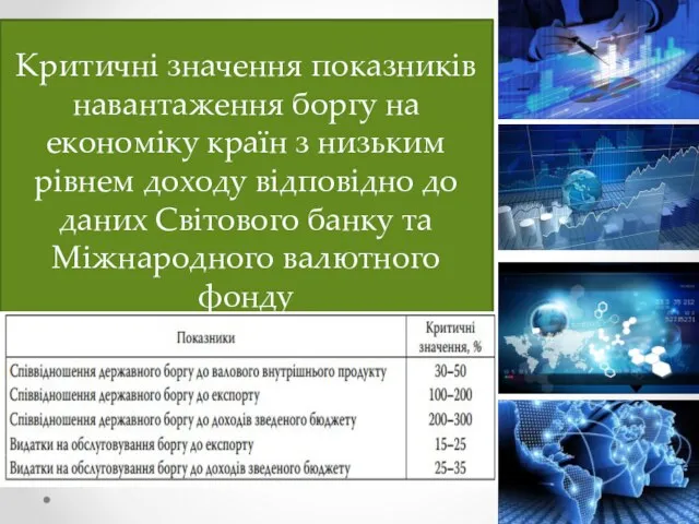 Критичні значення показників навантаження боргу на економіку країн з низьким рівнем доходу