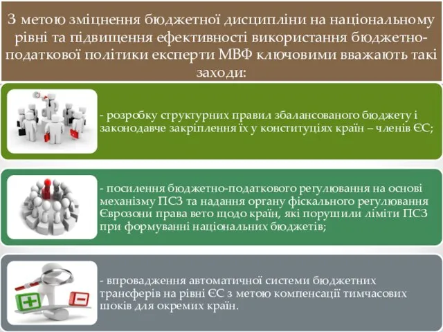 З метою зміцнення бюджетної дисципліни на національному рівні та підвищення ефективності використання