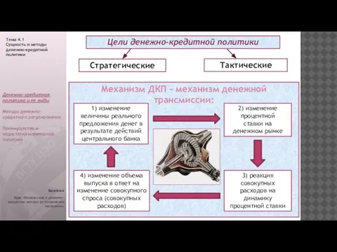 Волгатех Курс «Финансовые и денежно-кредитные методы регулирования экономики» Стратегические Тактические Механизм ДКП