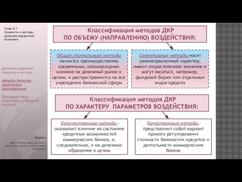 Волгатех Курс «Финансовые и денежно-кредитные методы регулирования экономики» Общие (тотальные) методы являются