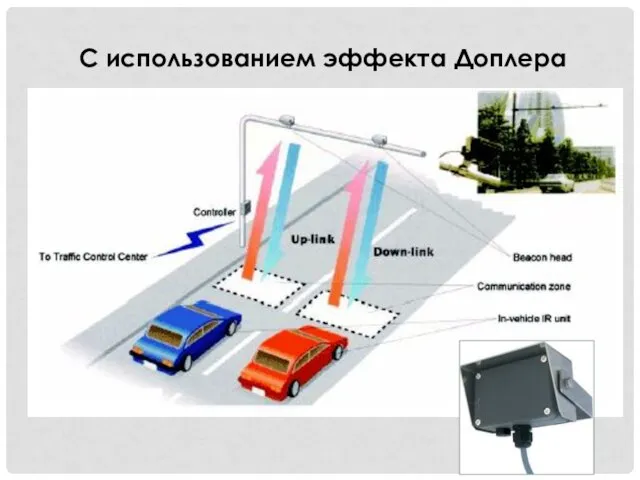 С использованием эффекта Доплера