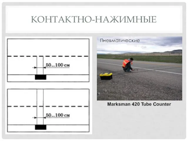 КОНТАКТНО-НАЖИМНЫЕ Marksman 420 Tube Counter Пневматические