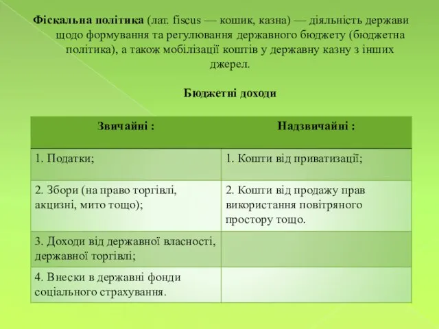 Фіскальна політика (лат. fiscus — кошик, казна) — діяльність держави щодо формування