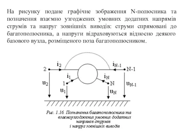 На рисунку подане графічне зображення N-полюсника та позначення взаємно узгоджених умовних додатних