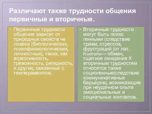 Различают также трудности общения первичные и вторичные. Первичные трудности общения зависят от