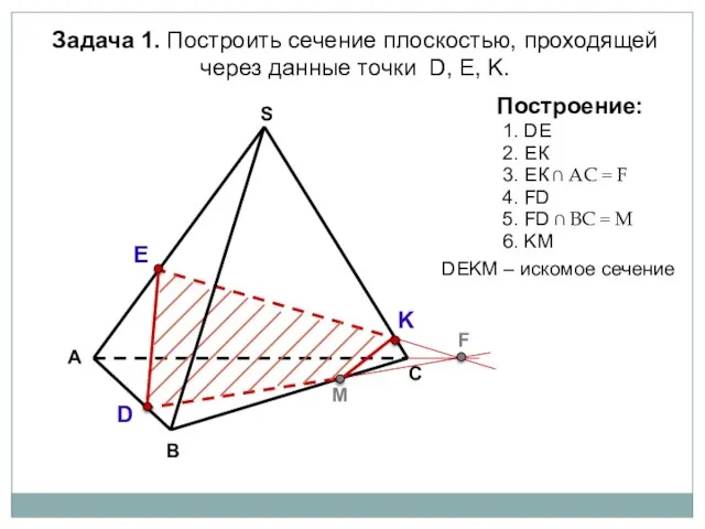 А В С S Задача 1. Построить сечение плоскостью, проходящей через данные